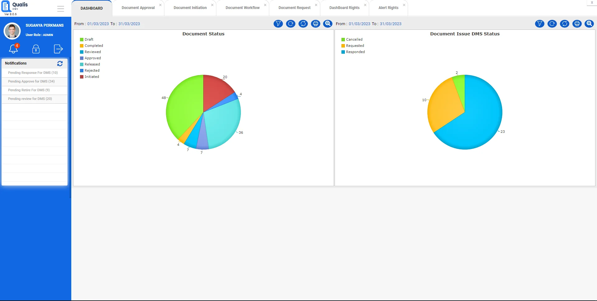 lab report software