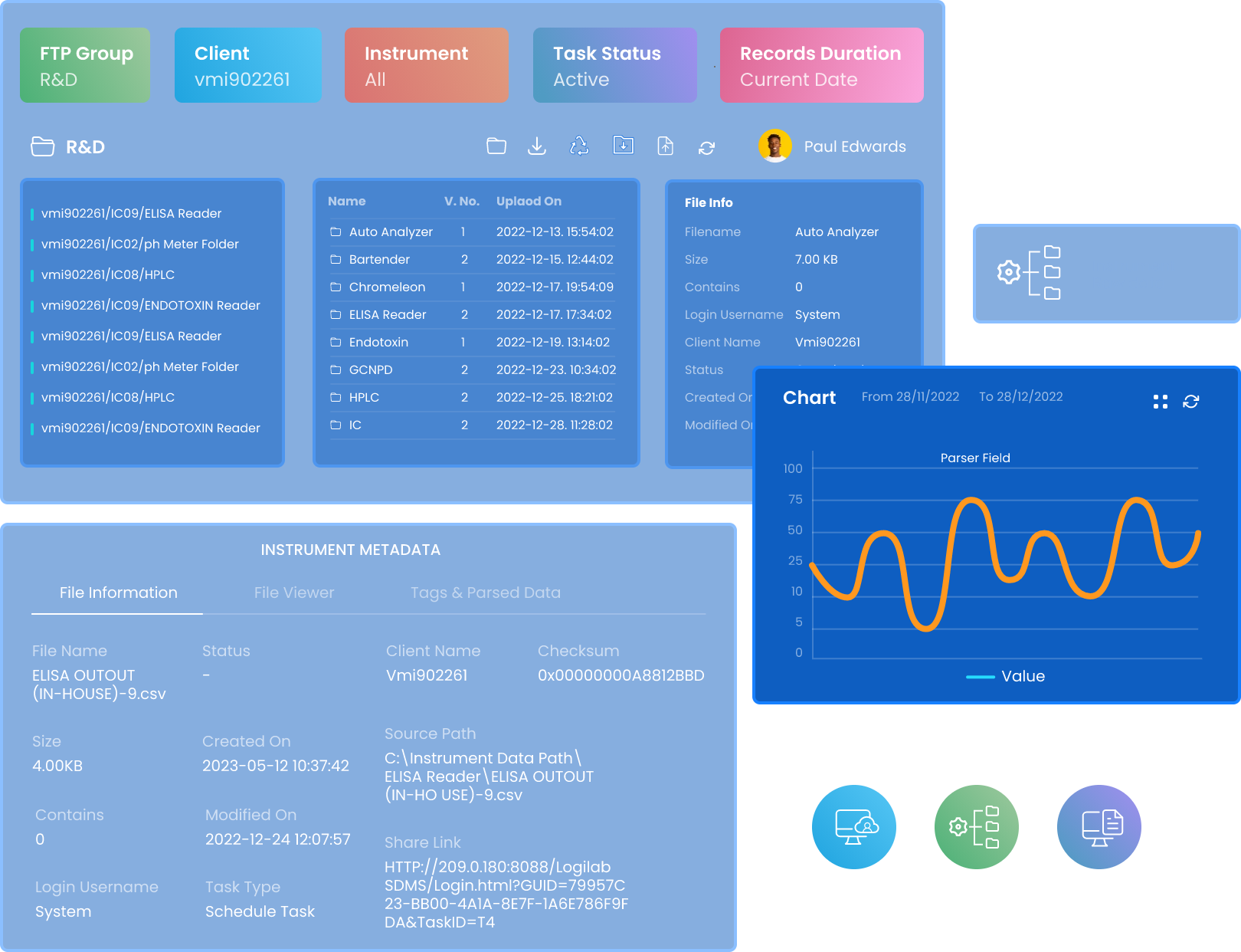 scientific data management system