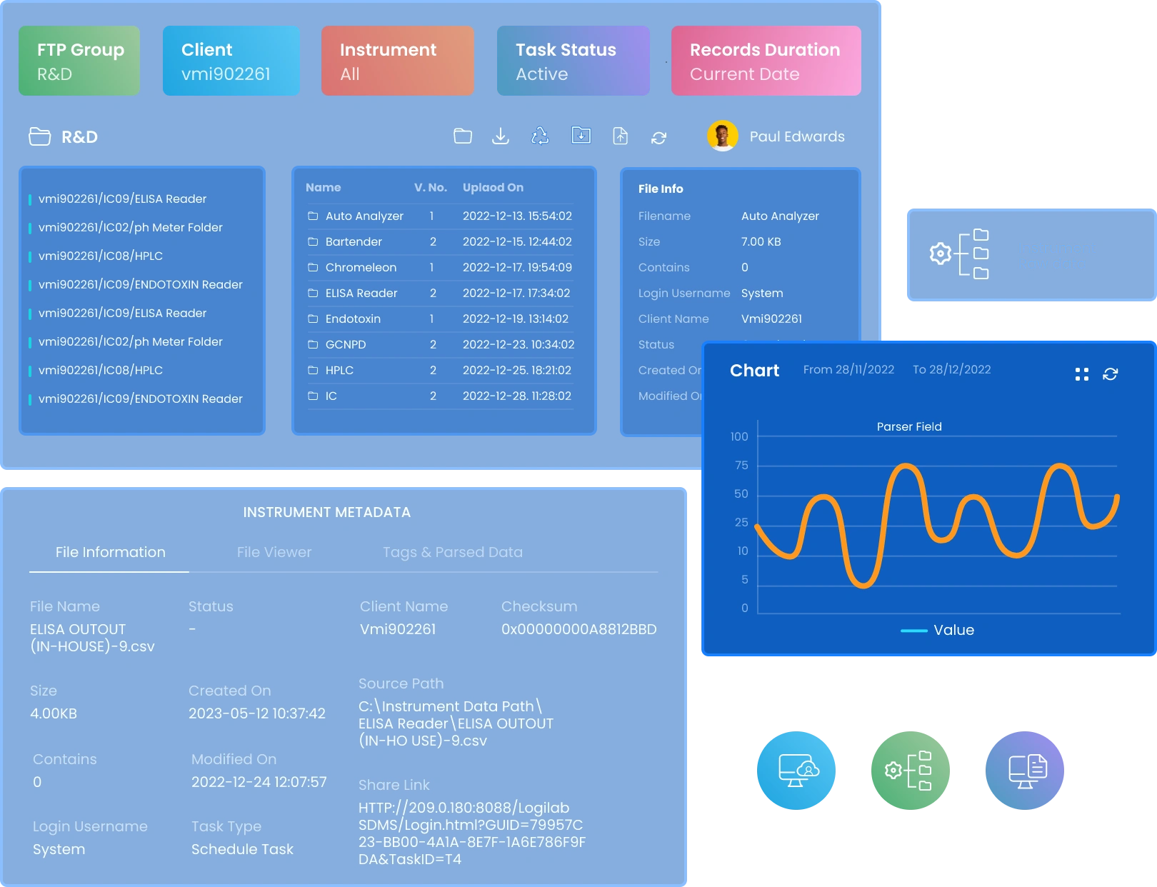 lab management software