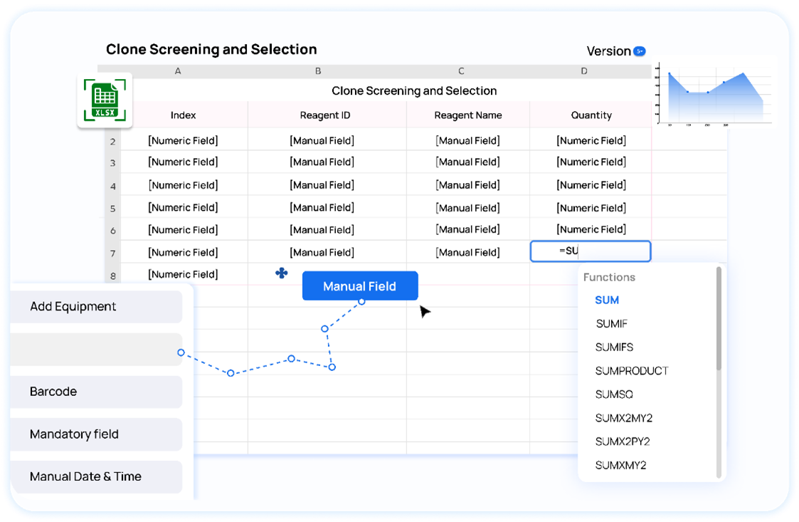 Design Lab sheet Templates - ELectonic Lab notebook - Logilab ELN